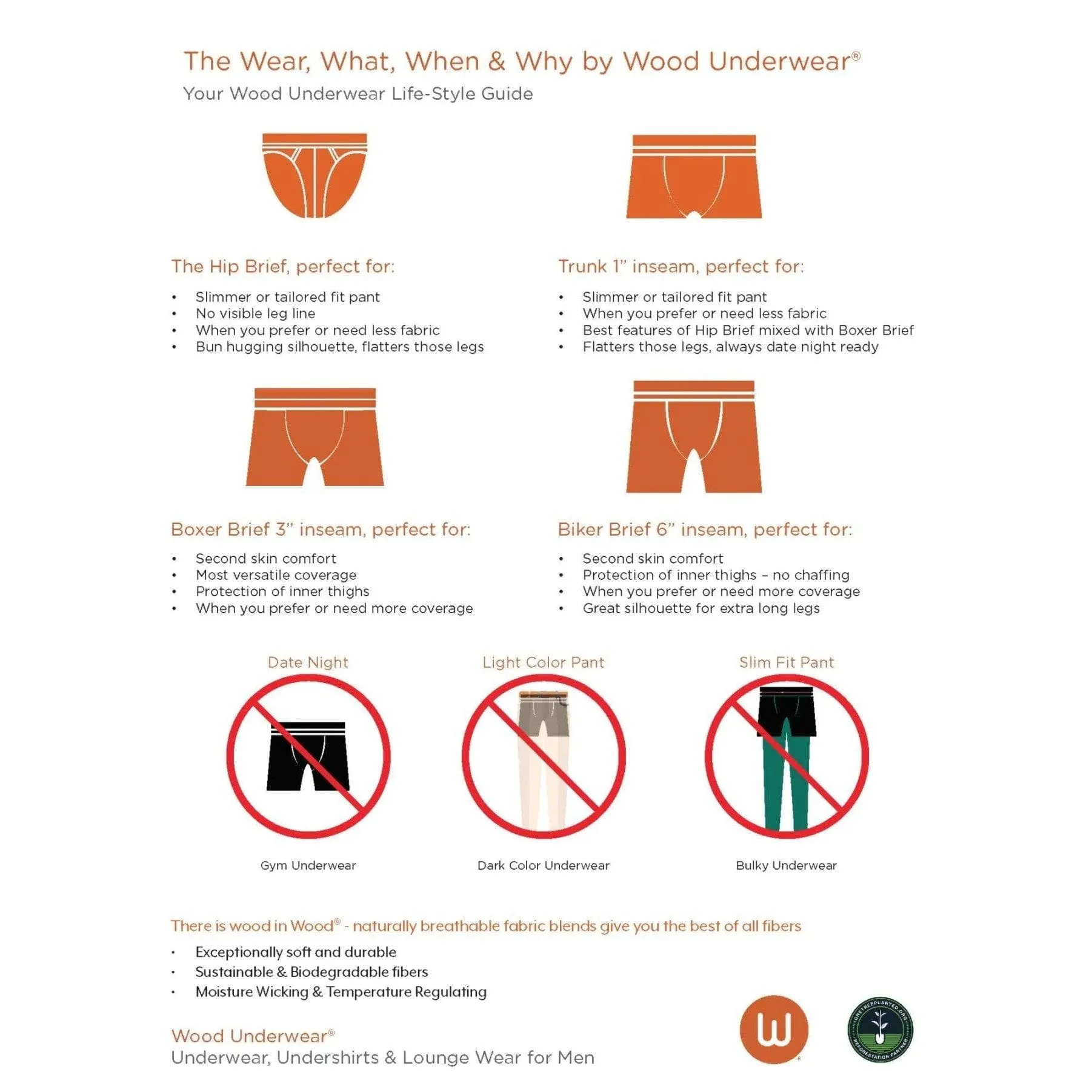 Wood Men's Super Soft Modal Blend 1 In Inseam Trunk White